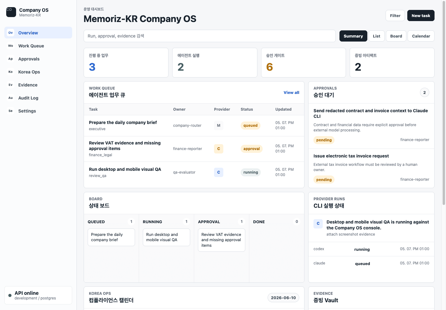 Company OS dashboard showing work queue, approval gates, provider runs, and evidence vault