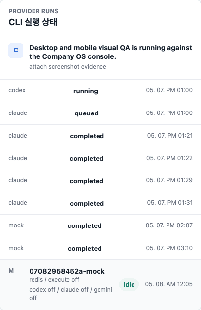 Company OS provider run status panel showing Codex and Claude execution states